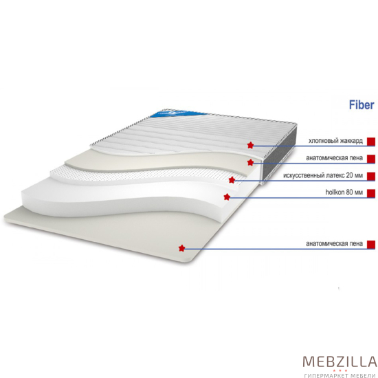 Купить матрас детский fiber - 7 990 ₽